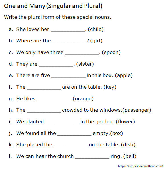 Analysis plural form