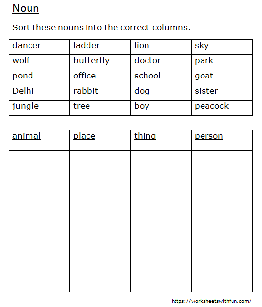 english class 1 noun sort these nouns into the correct columns