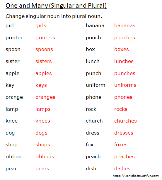 english class 1 one and many change singular noun into plural noun