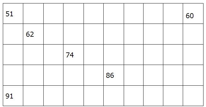 Maths Class 1 Counting 51 To 100 Write The Missing Numbers Worksheet 1