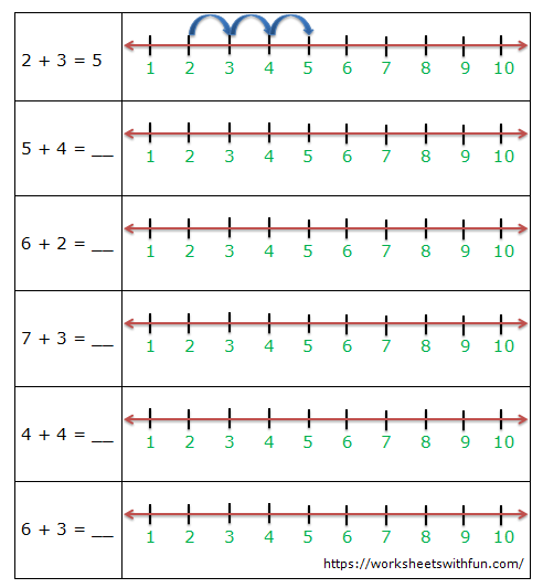 addition-number-line-worksheet
